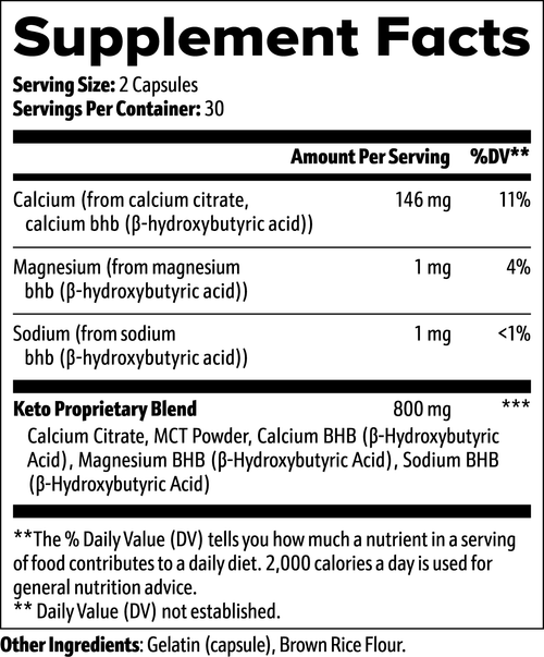 Keto BHB