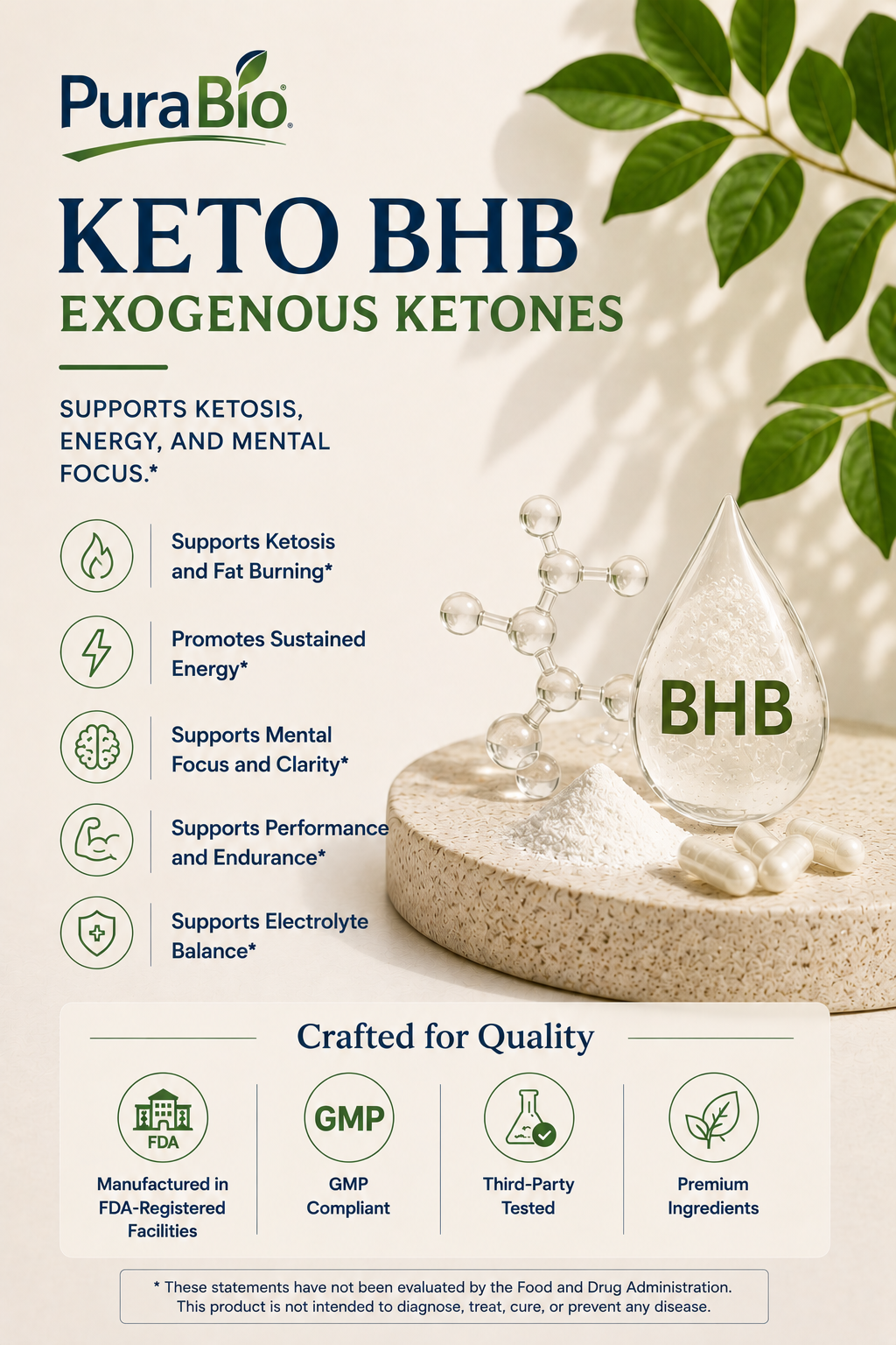 Keto BHB
